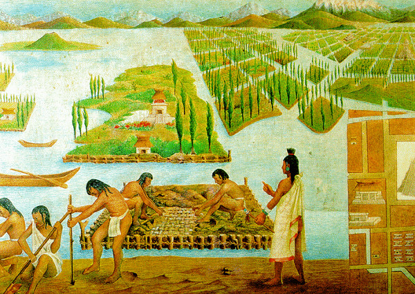 History Of Aquaponics